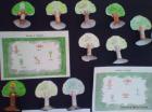 Drvo Po Drvo - uma + Nastavni Listi Za Dopunjavanje