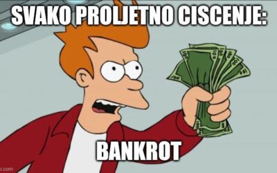 Radnja knjige prikazana uz pomoć memova
